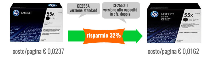 255avs255xd
